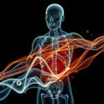 Az emberi test ábrázolása energiával és vitalitással